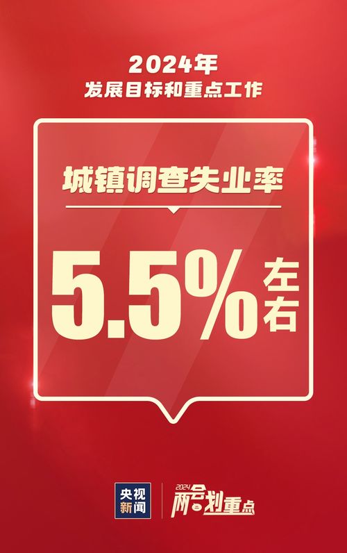 聚焦2024金融信息咨詢服務(wù) 與你我息息相關(guān)的發(fā)展藍(lán)圖