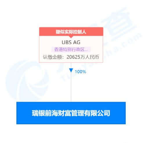 貝萊德獲準(zhǔn)在華開展金融信息咨詢服務(wù)，中國金融開放再迎里程碑